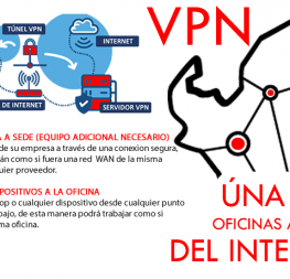 vpn